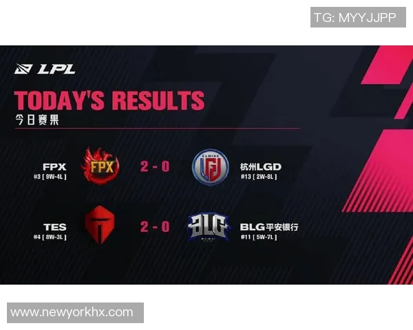 BLG战队与FPX对决解析赛季关键战役的精彩瞬间与战术分析 BLG战队与FPX对决解析赛季关键战役的精彩瞬间与战术分析